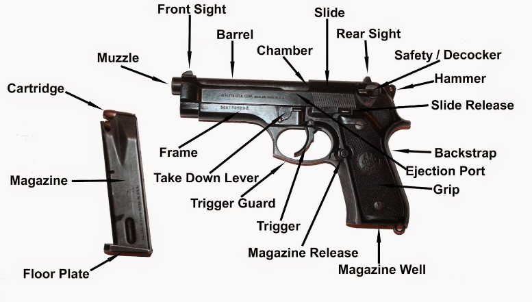 pistol_with_decocker_diagram.PNG